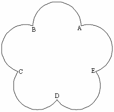 CAD的圓、圓弧、橢圓、橢圓弧命令369.png