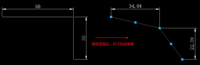 CAD中的標注關聯(lián)是什么