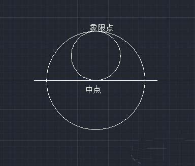 CAD怎么繪制不同大小的圓？