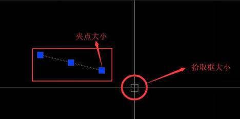 CAD怎么調(diào)整十字光標(biāo)、拾取框、夾點(diǎn)等的大小