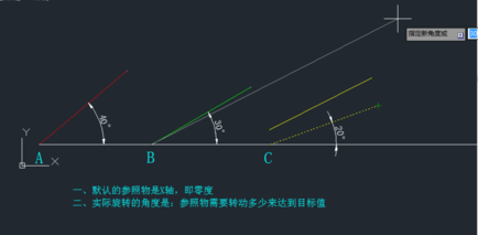 CAD中如何旋轉(zhuǎn)參照rotate命令