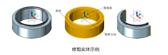 CAD中實體如何進行分割和修剪？