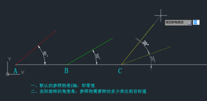 CAD旋轉(zhuǎn)參照的方法有哪些？