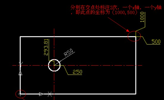 CAD坐標標注有什么用？