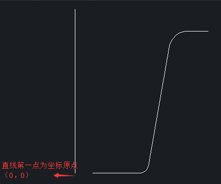 CAD設(shè)計(jì)花盆有什么快捷方法？