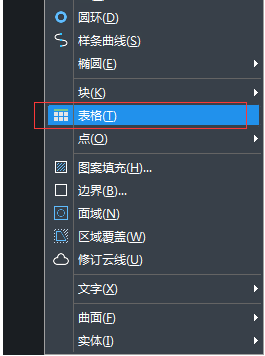 CAD表格的用法你用對(duì)了嗎？