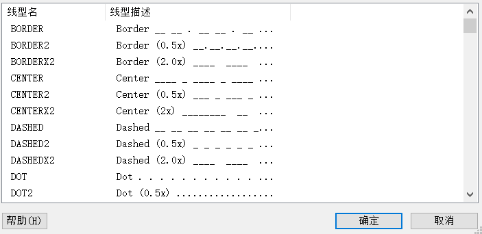 CAD中添加線(xiàn)型的步驟